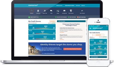 creditchecktotal|Credit FAQ .